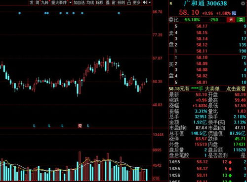 2021年A股三十大潜力股盘点（下） 数字内容制作服务领域的机遇与展望