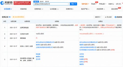 网易投资猫之日 数字内容制作服务新布局，游戏产业生态再升级
